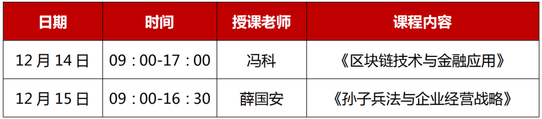 碩博學位項目課程安排