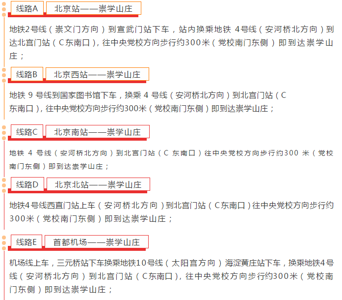  碩博學位項目線路提示