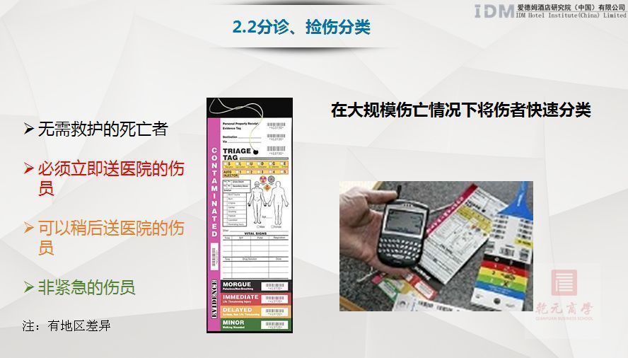 乾元商學院，旅游業，中國中小商業企業協會