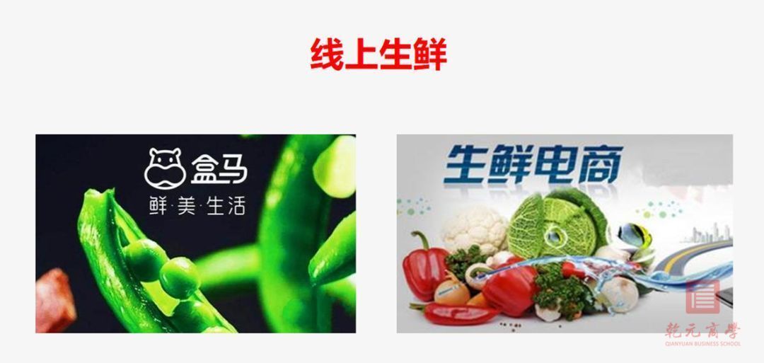 乾元商學院，產品創新，品牌創新