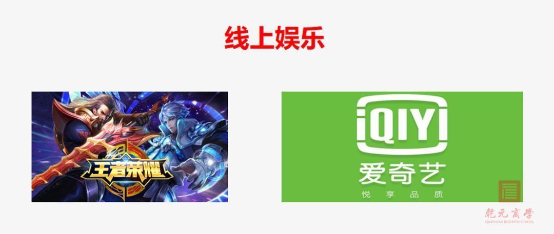 乾元商學院，產品創新，品牌創新