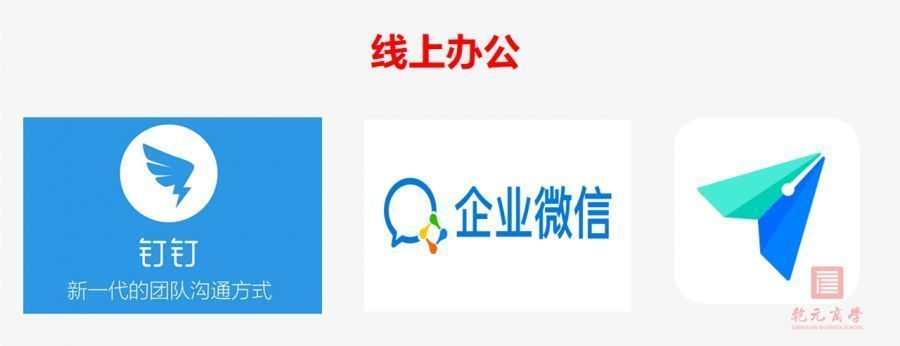 乾元商學院，產品創新，品牌創新