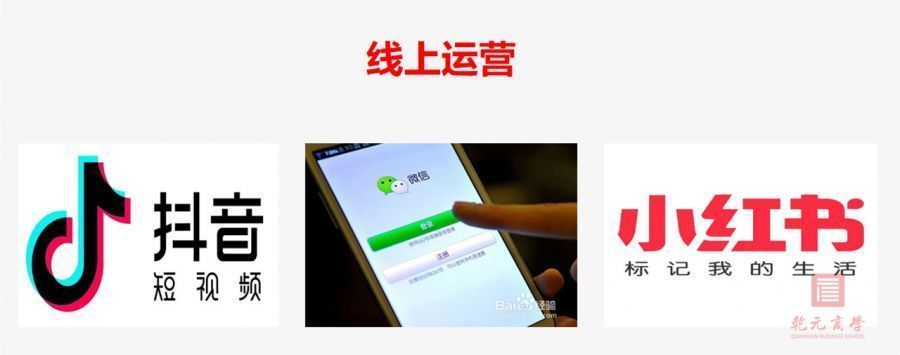 乾元商學院，產品創新，品牌創新