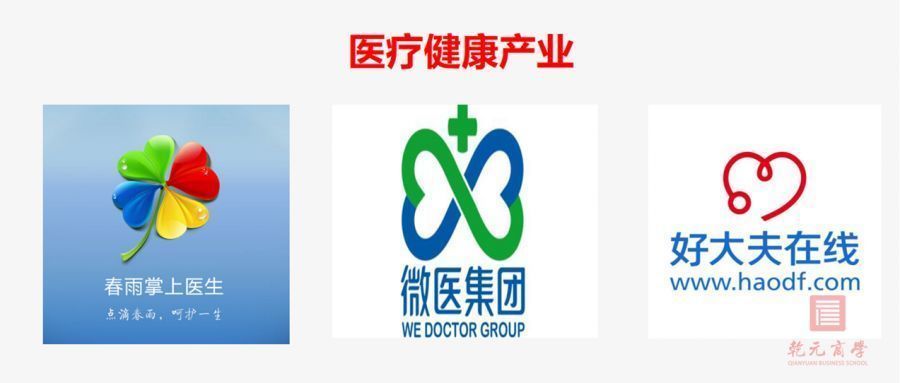 乾元商學院，產品創新，品牌創新