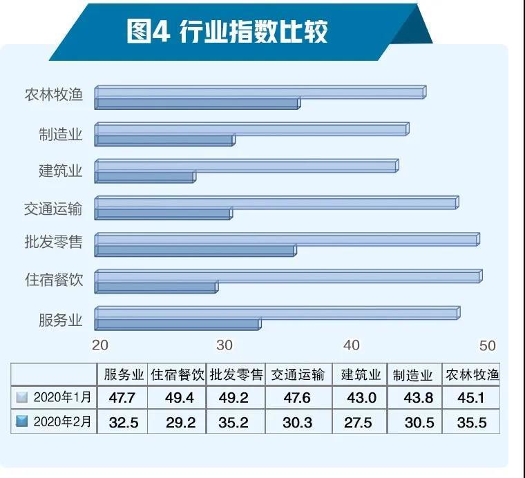 中小企業,金融,影響