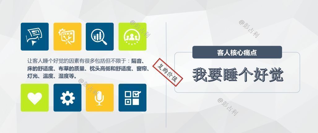 酒店定位，酒店復工，彭占利