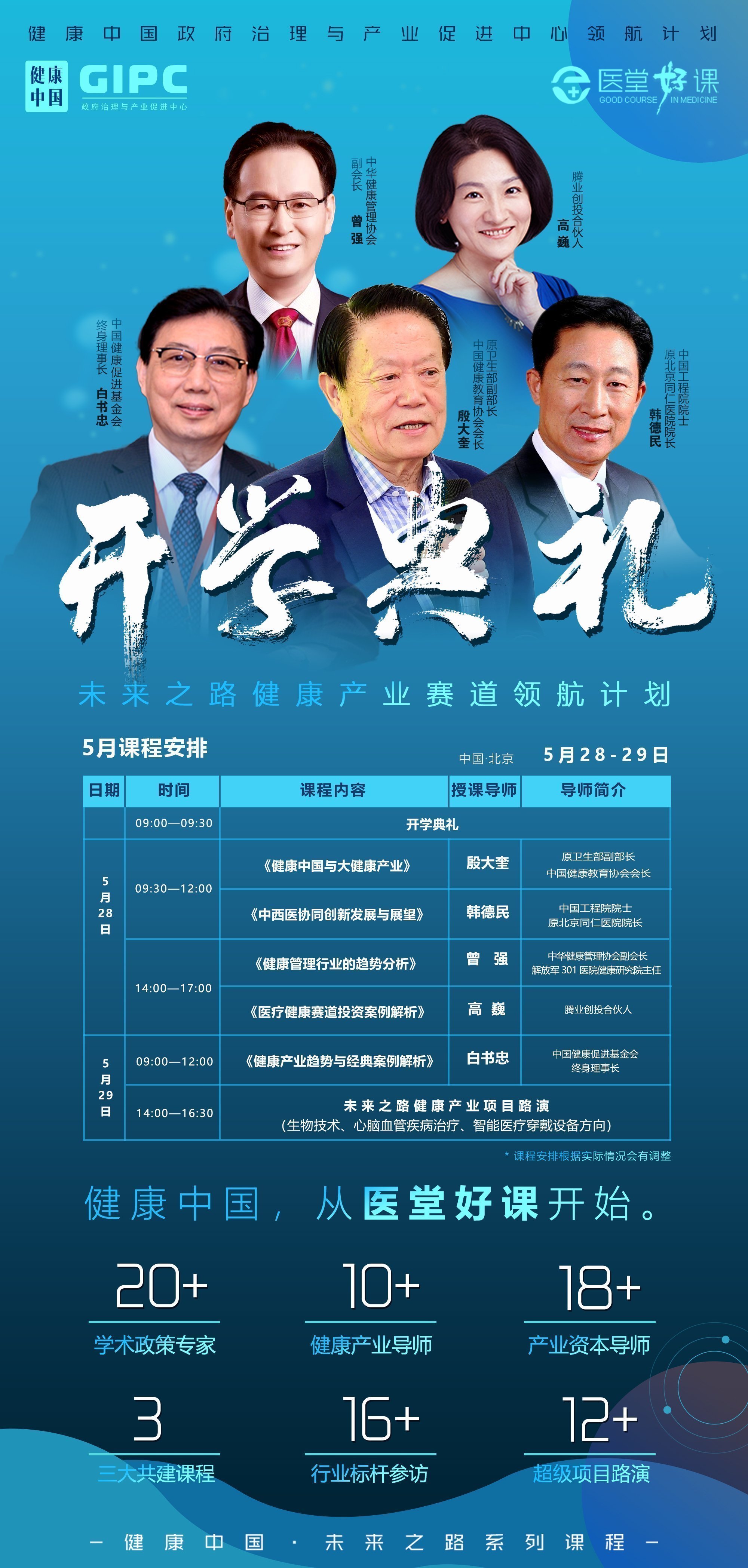 健康中國·未來之路健康產(chǎn)業(yè)賽道領(lǐng)航計劃