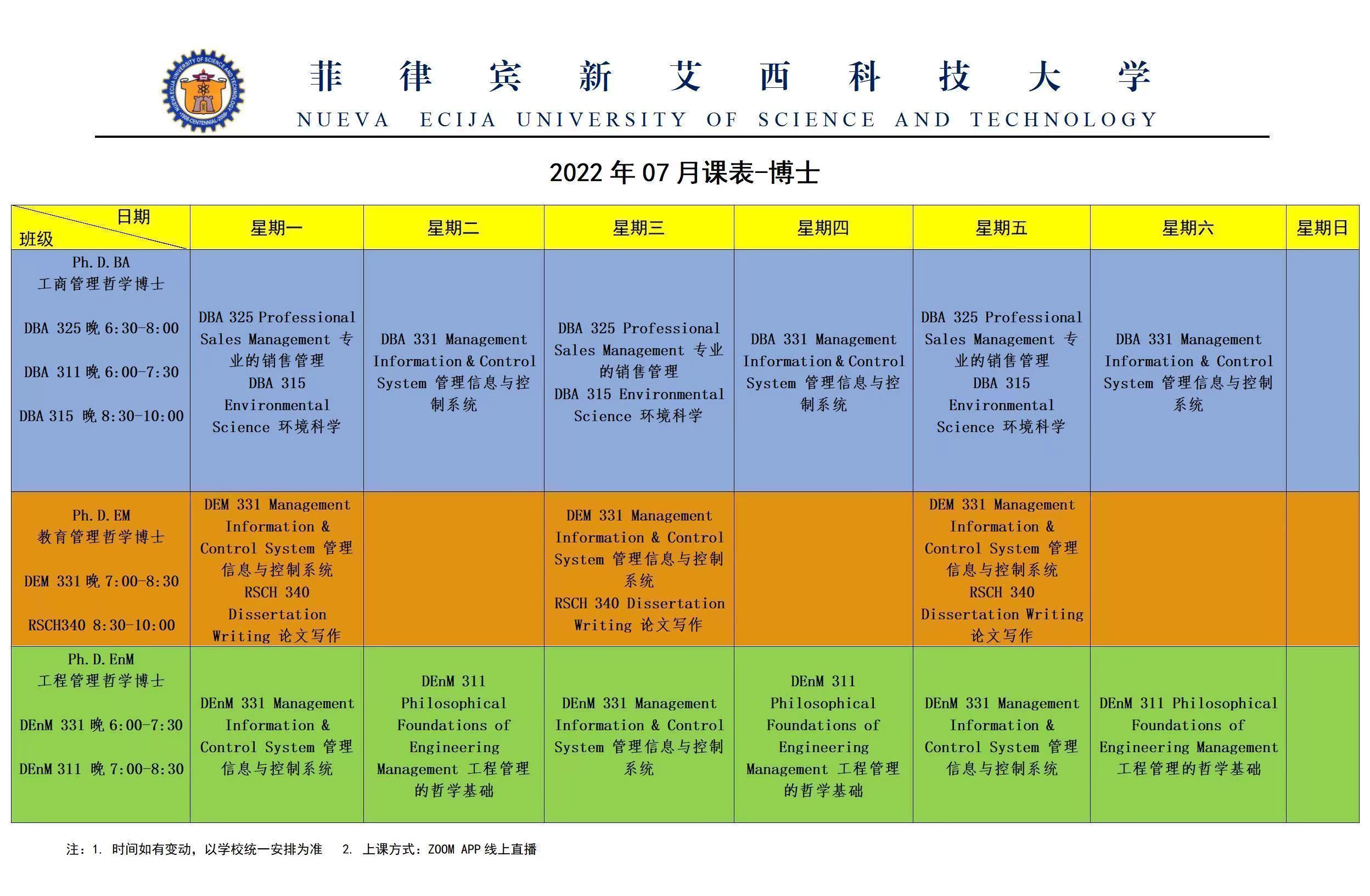 菲律賓新艾西科技大學(xué)7月博士項(xiàng)目課程表