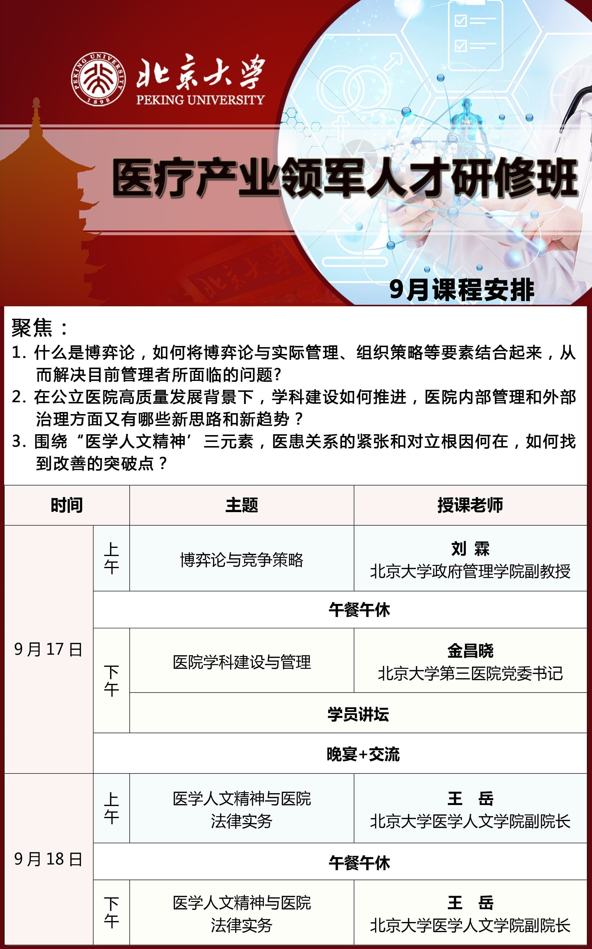 醫療產業領軍人才研修班9月開課通知