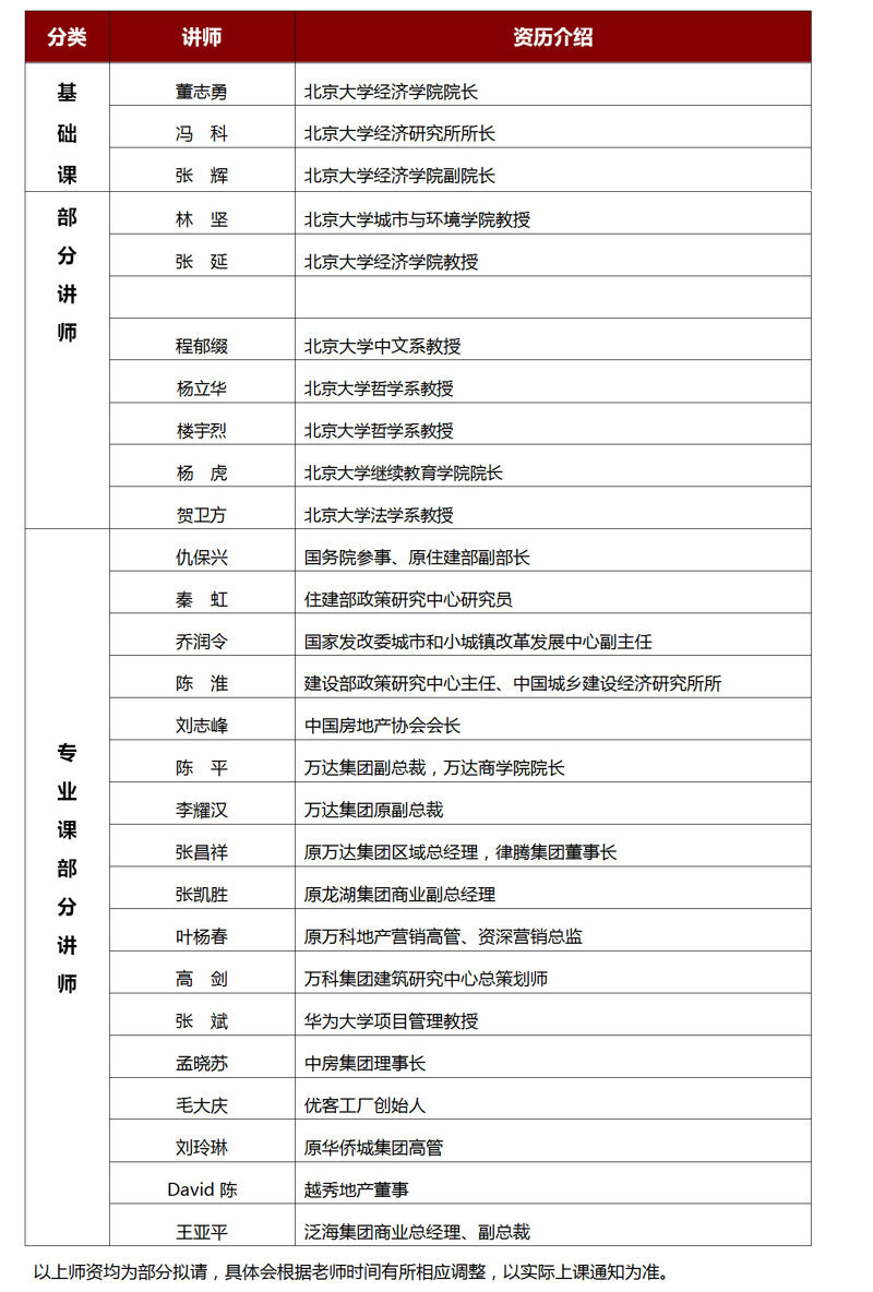 2-拷貝