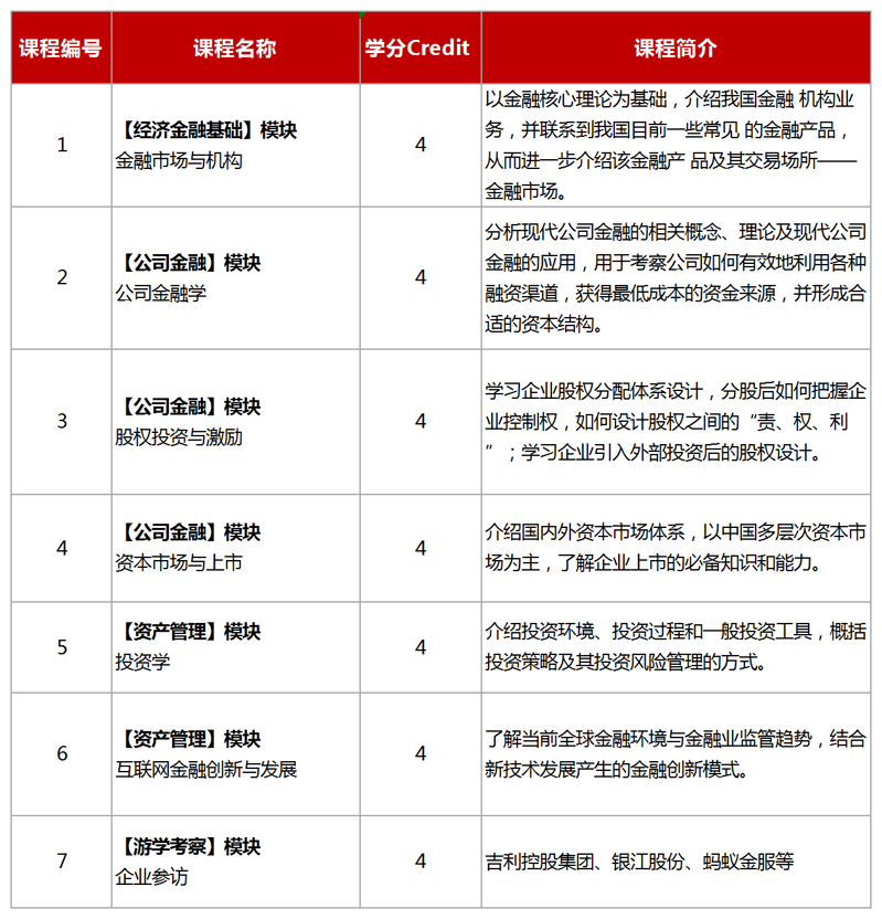 工作簿1.