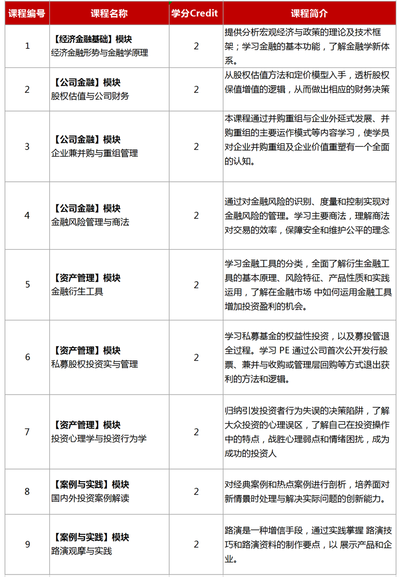 工作簿2.