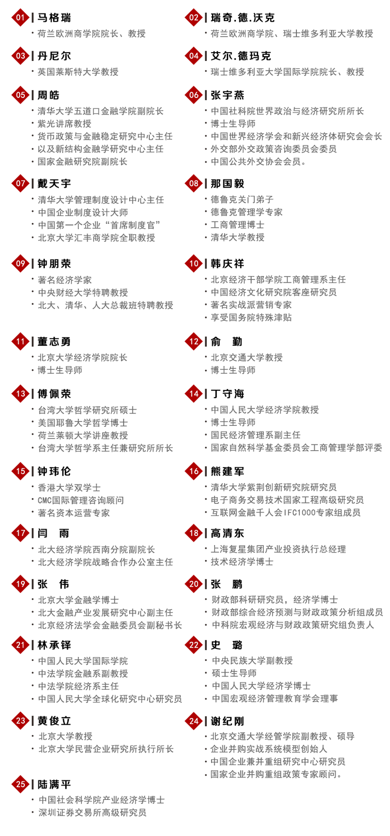 荷蘭歐洲商學院導師.