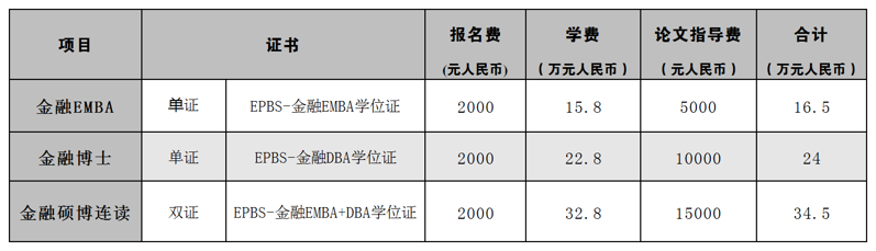 工作簿2.