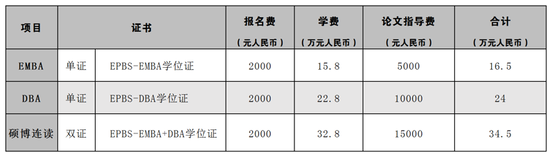 工作簿1.