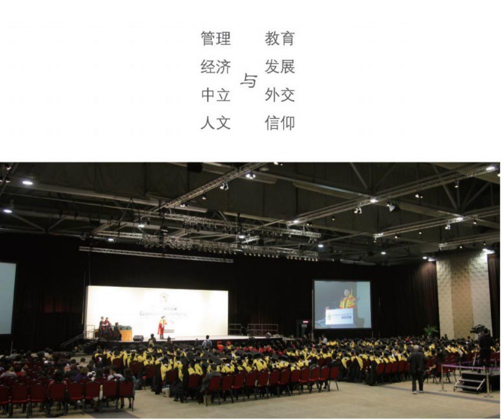 管理經濟人文