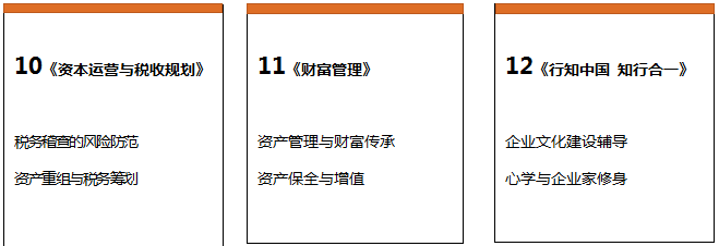 課程體系4