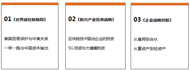 課程體系1