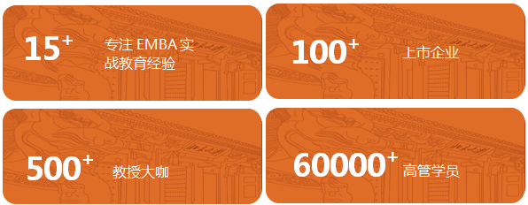 金融創新EMBA