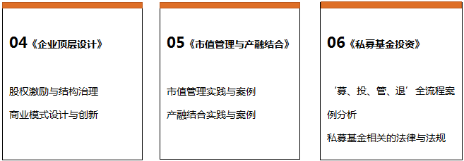 課程體系2