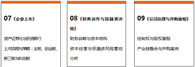 課程體系3
