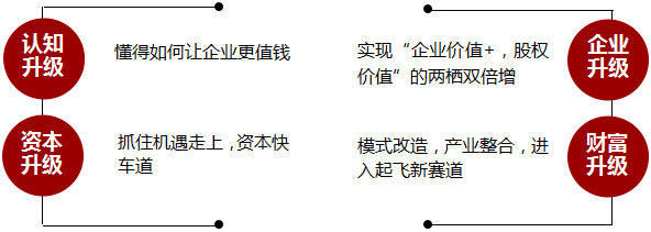 商業領袖EMBA能學到什么