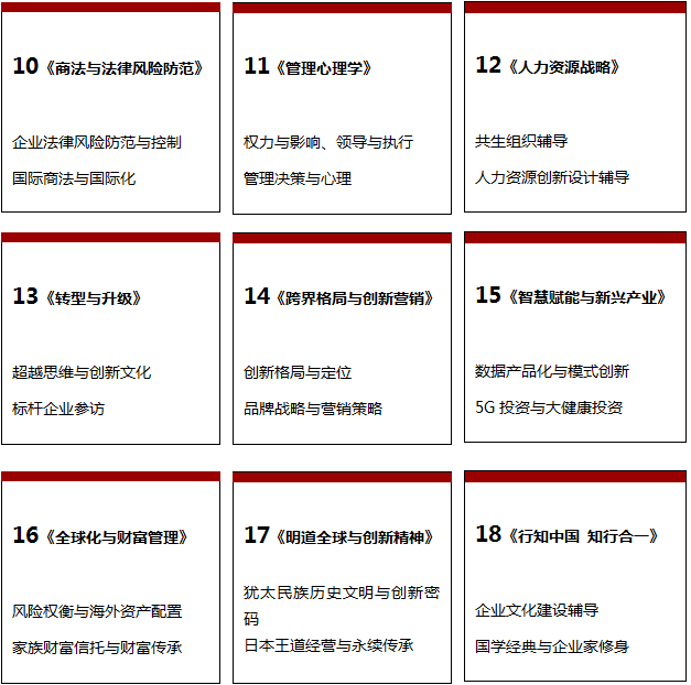 北大EMBA課程體系1