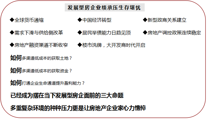 標桿房地產EMBA高級總裁研修班