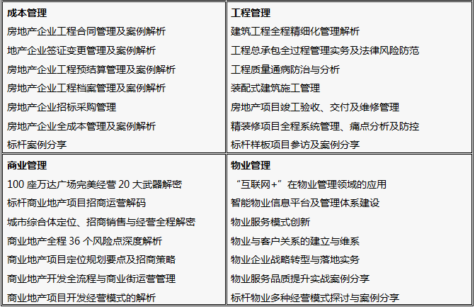標桿房地產EMBA高級總裁研修班課程大綱