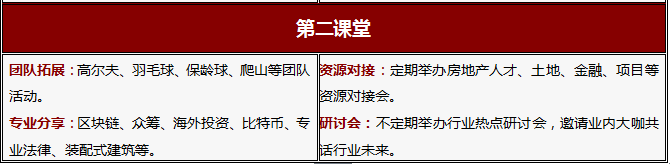 標桿房地產EMBA高級總裁研修班課程大綱