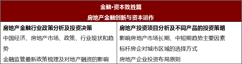 金融資本致勝篇