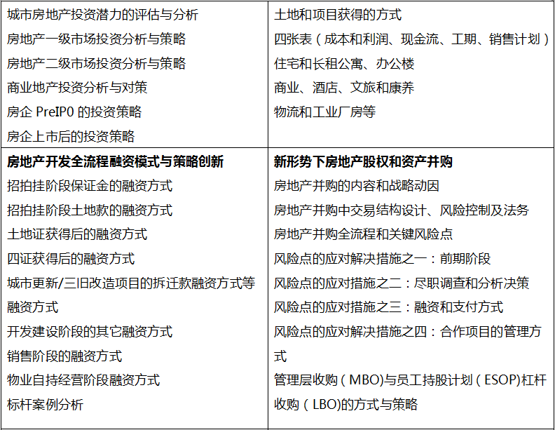 金融資本致勝篇1