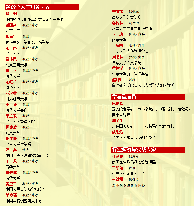 擬邀師資