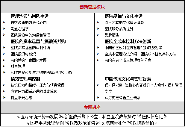 大健康研修班