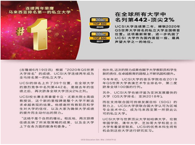 思特雅大學