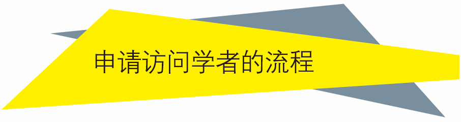 申請流程