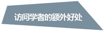 額外好處