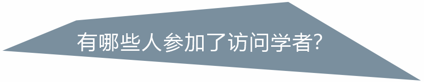 訪問學者有哪些
