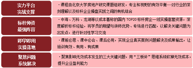 研修亮點