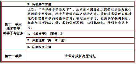 國學(xué)大講堂
