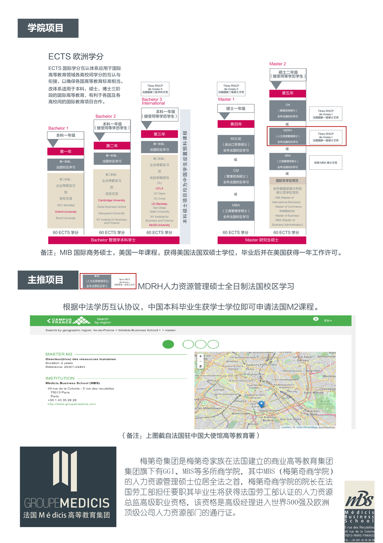 法國巴黎梅第奇商學院