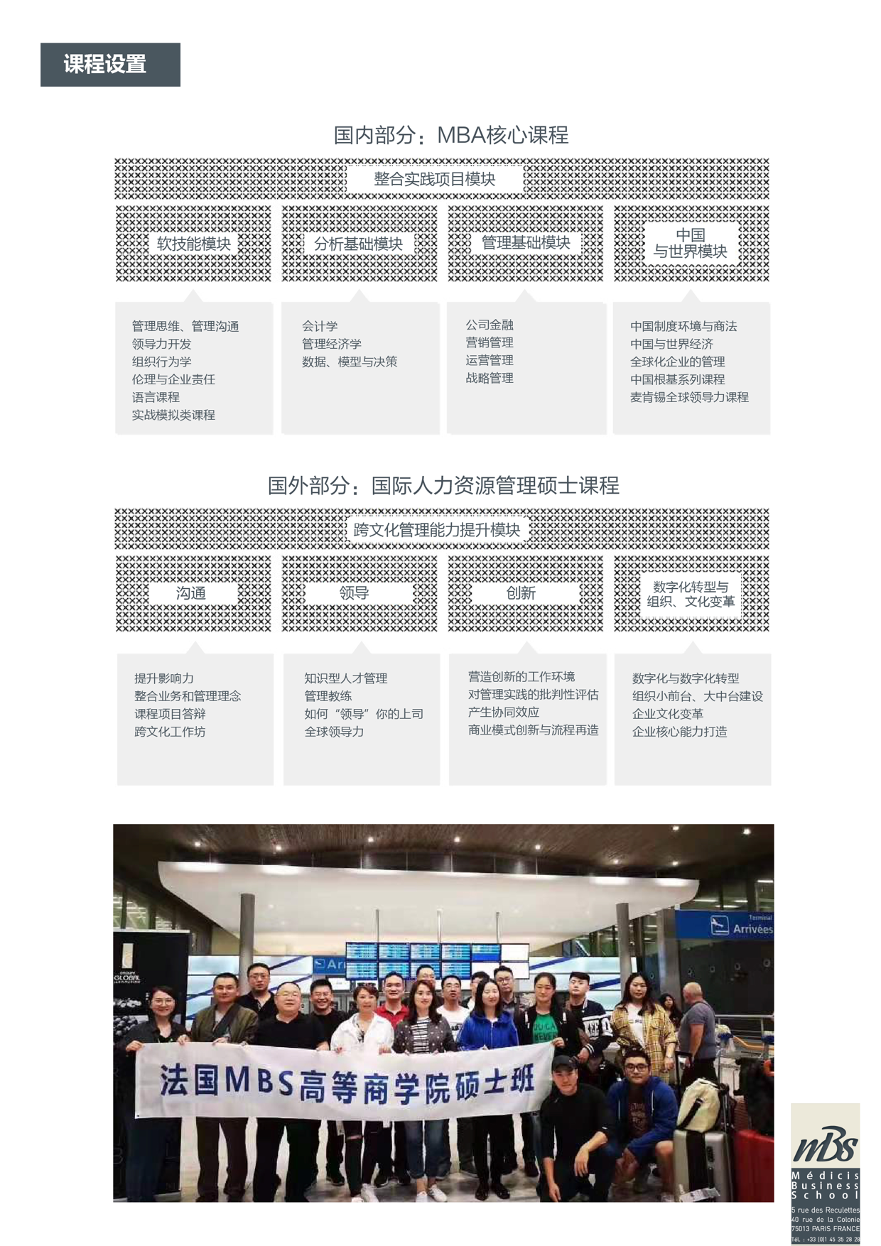 法國巴黎梅第奇商學院