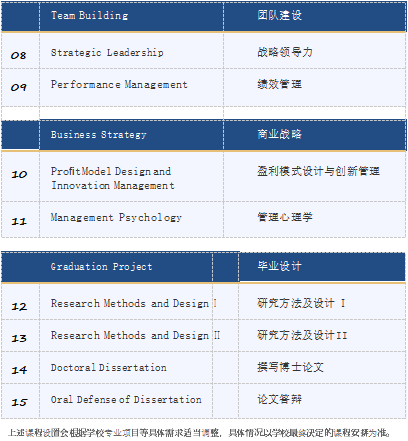 俄羅斯西南國立大學(xué)