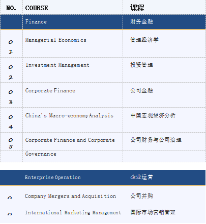 俄羅斯西南國立大學(xué)