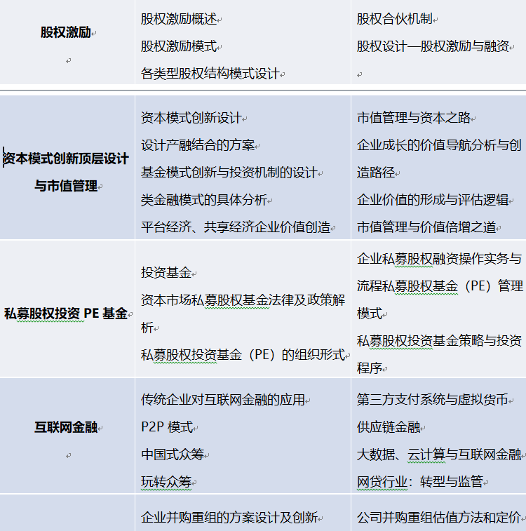 點擊瀏覽下一頁