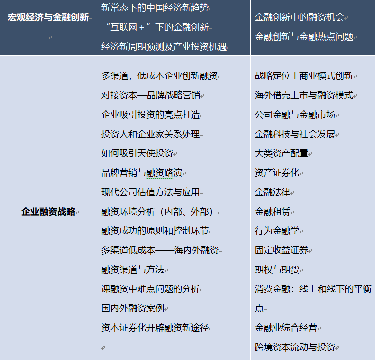 點擊瀏覽下一頁