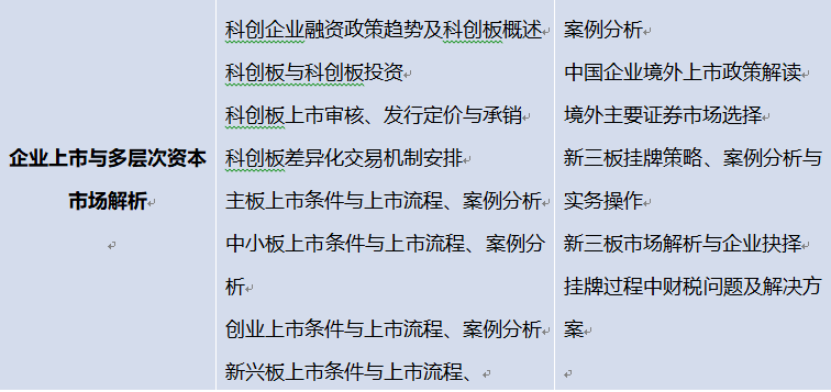 點擊瀏覽下一頁