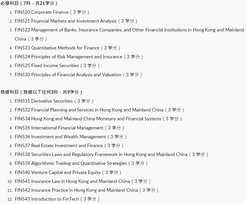香港嶺南大學(xué)2023年金融學(xué)碩士課程安排