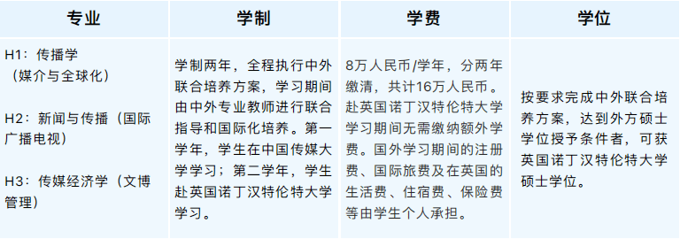 學制學費